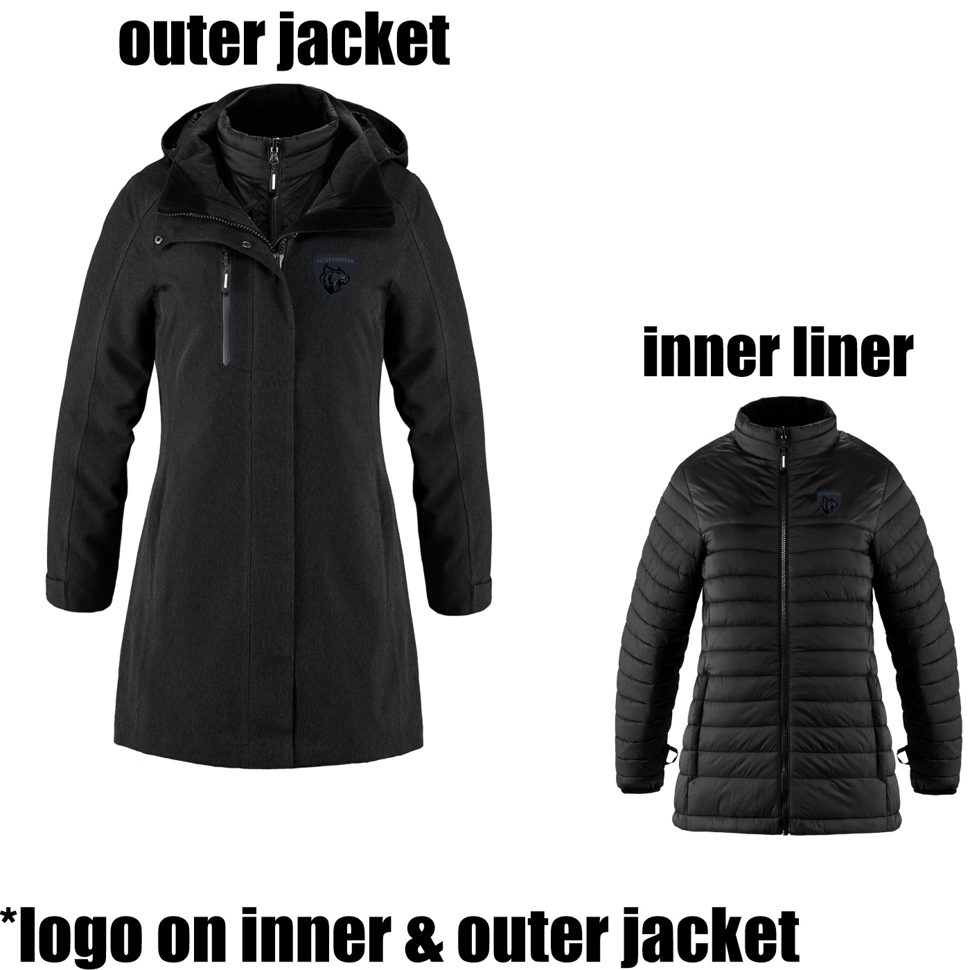 3-in-1 jacket - Image 2